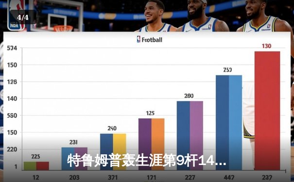 特鲁姆普轰生涯第9杆147满分杆 中国赛6-3胜卡特晋级八强 - 4